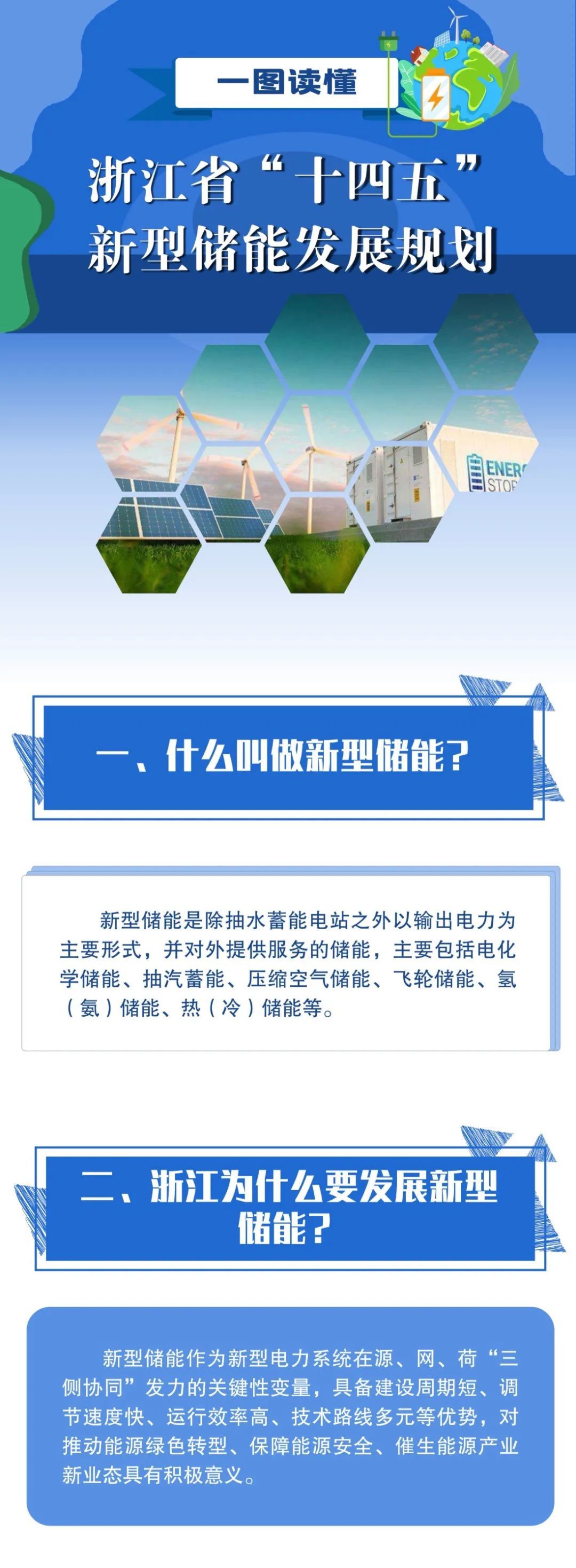浙江省“十四五”新型储能如何发展