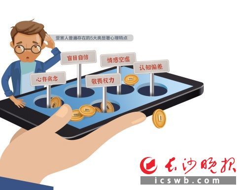 制图/王斌