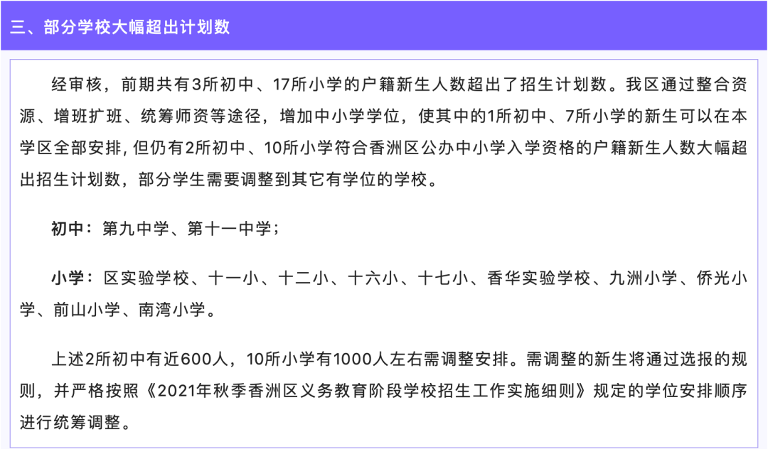 珠海黑马怎么样学区房成交占整个新香洲的45%！九中又火了！_https://www.jmylbn.com_新闻资讯_第5张