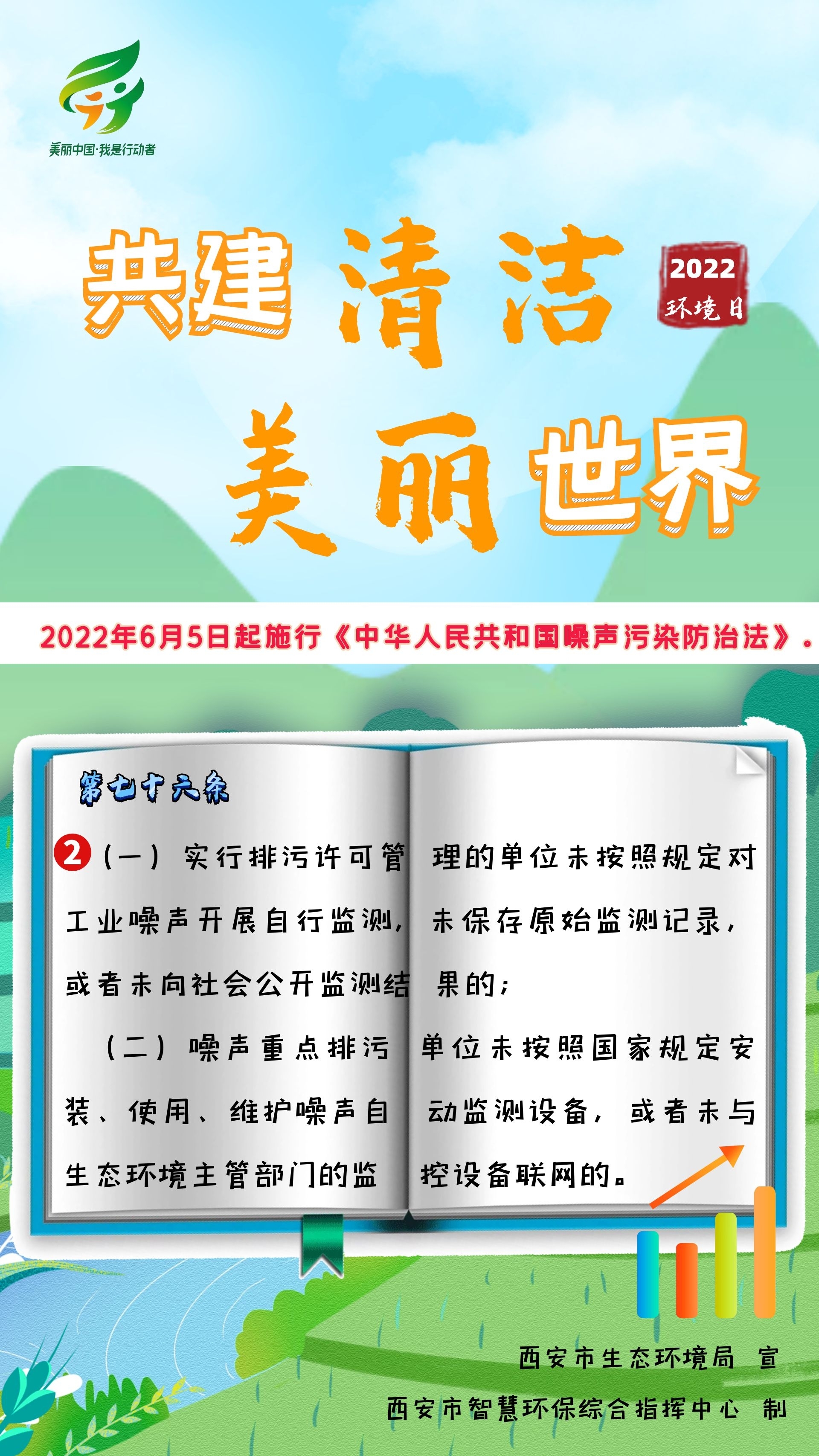 一组海报带你了解《中华人民共和国噪声污染防治法》