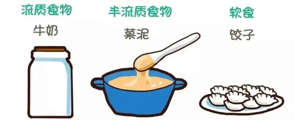 【豫健科普】全麻手术后多久可以恢复饮食？