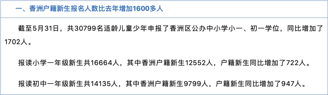 珠海黑马怎么样学区房成交占整个新香洲的45%！九中又火了！_https://www.jmylbn.com_新闻资讯_第3张
