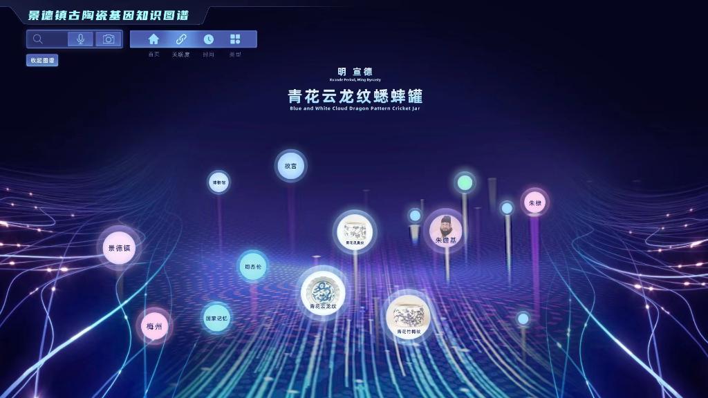 青花云龙纹蟋蟀罐的知识图谱。(受访对象提供)