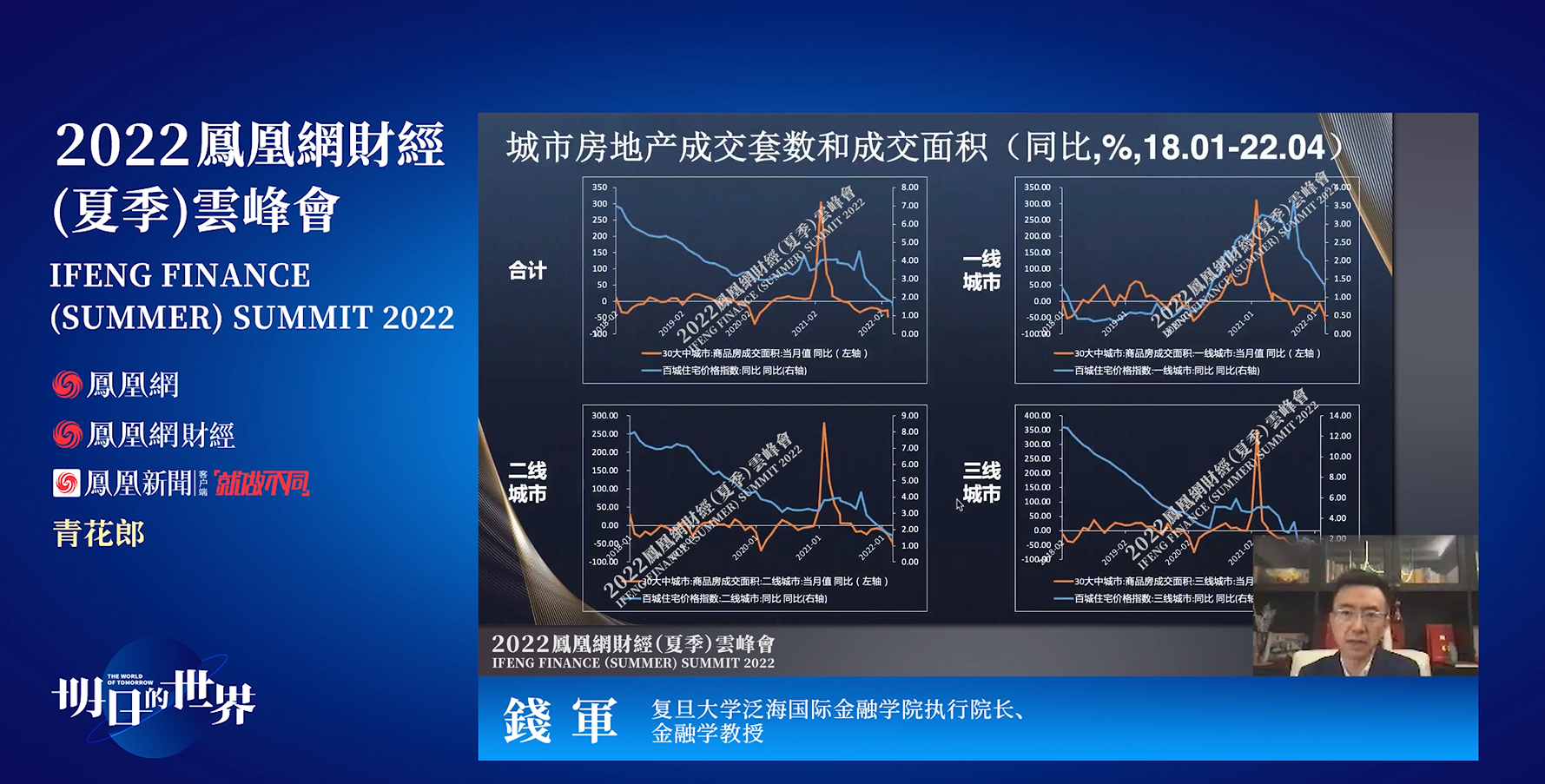 钱军:通过了资本市场监管大考的房企,是接下来机会最多的企业