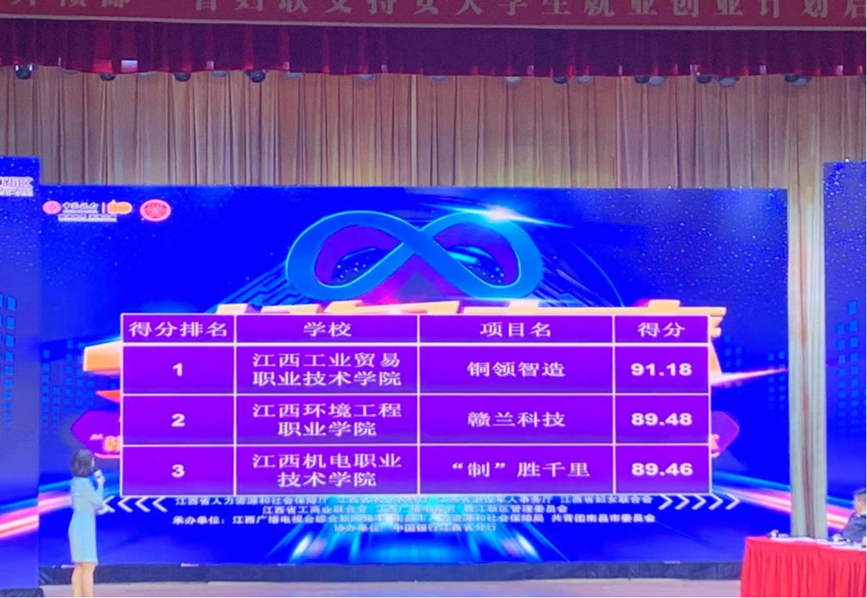 江西工贸职院荣获江西省第八届大学生创业公开课总决赛冠军