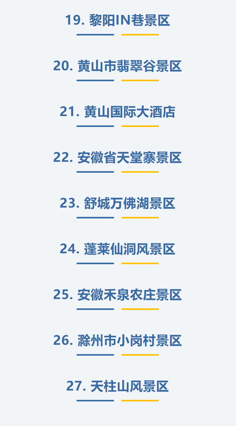 安徽发布名单！这27家单位入选！