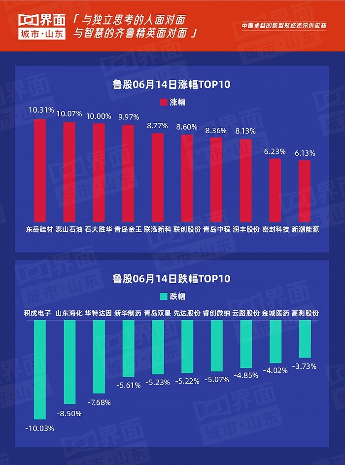 密封科技概念股 556C56D078D4D0C6605BB4E9D7EBD23BACCB2CA7_size97_w700_h943.jpg