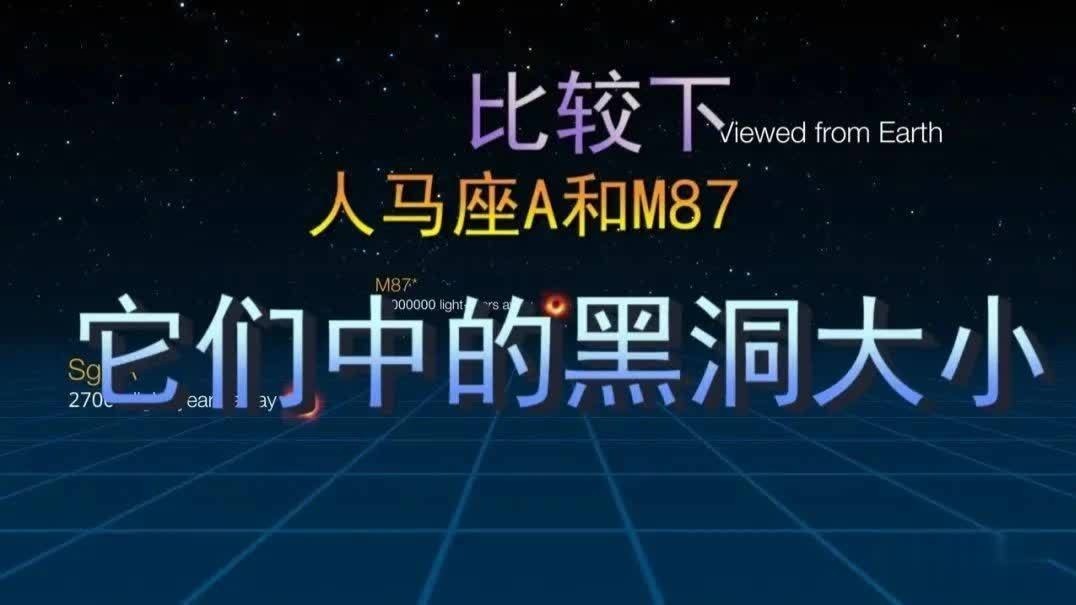 比较下，M87和人马座A，它们中的黑洞谁最大？