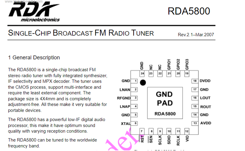 图注:2006年的锐迪科RDA5800是大陆第一颗FM集成电路SoC