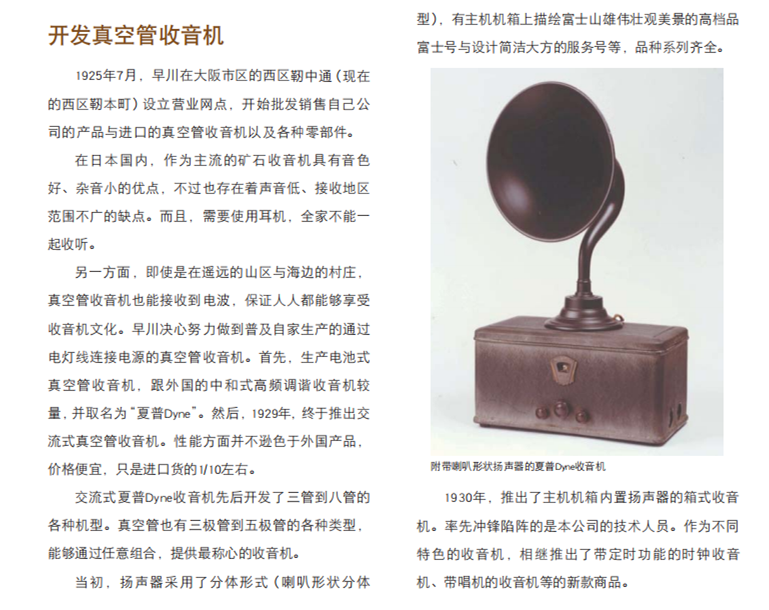 图注:夏普的回忆