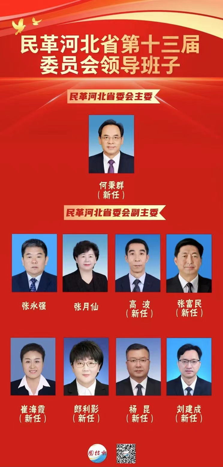 民革河北省第十三次代表大会召开 何秉群当选民革河北省委会新一届主委