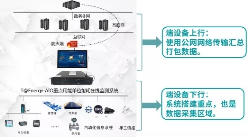 AC米兰官网-湖北博今电气取得充电桩能源管理方法及系统专利