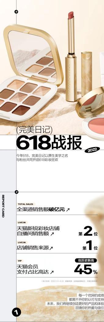 618再创销售佳绩 完美日记年中彩妆狂欢圆满收官