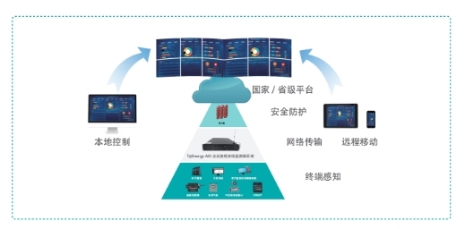 AC米兰官网-雷丁汽车取得应用于A00级新能源电动汽车电池管理系统专利