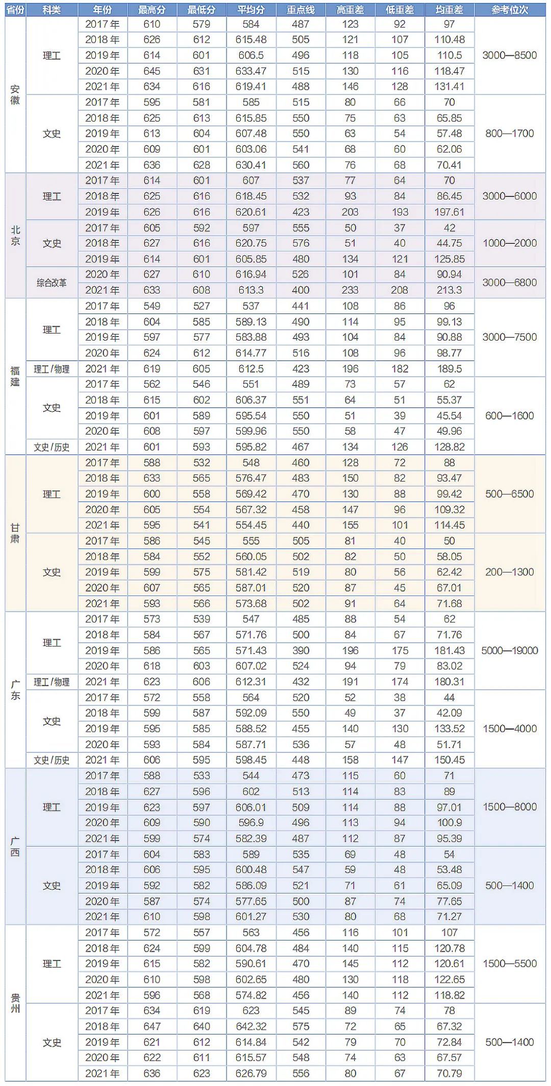 A4F9CCCE984A9DE0BEA9B33600FF57F640826991_size442_w1080_h2127.jpg
