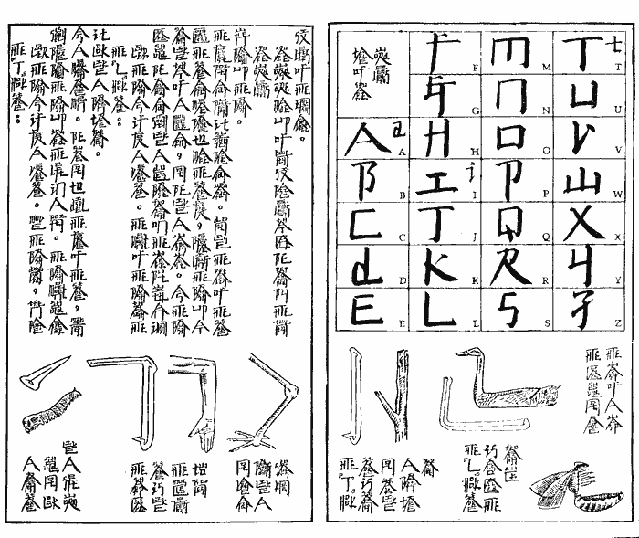 《英文方块字书法入门》教科书内容，1994-1996