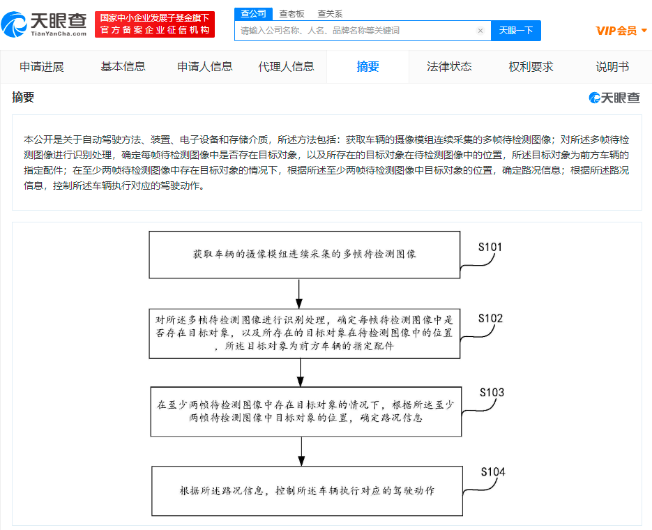 小米汽车自动驾驶新专利公布 距实现量产又进一步