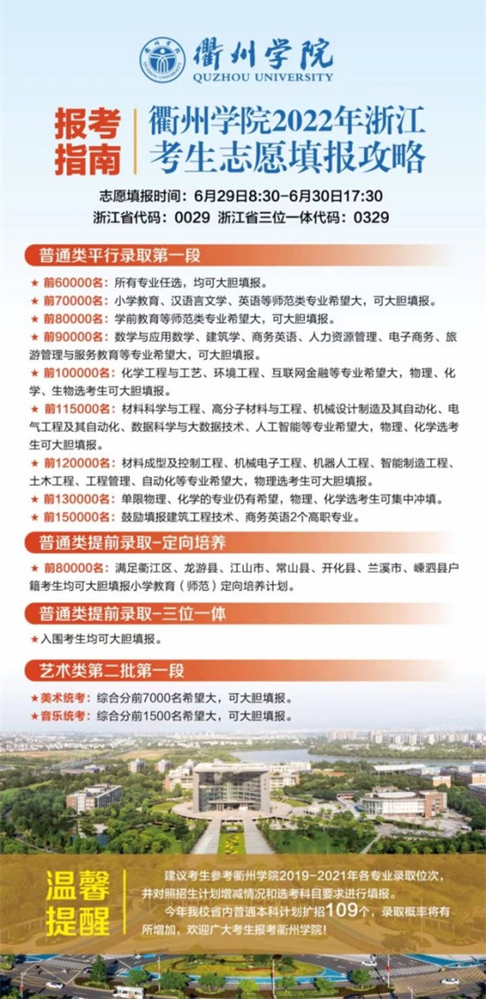 655分可报浙大 浙江省内多所高校公布建议分数线