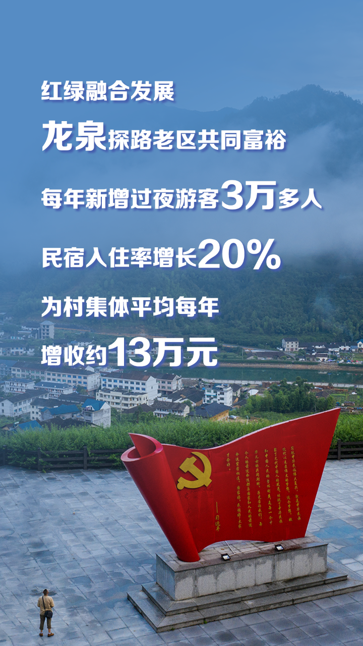 念好“生态经” 看丽水如何点绿成“金”!