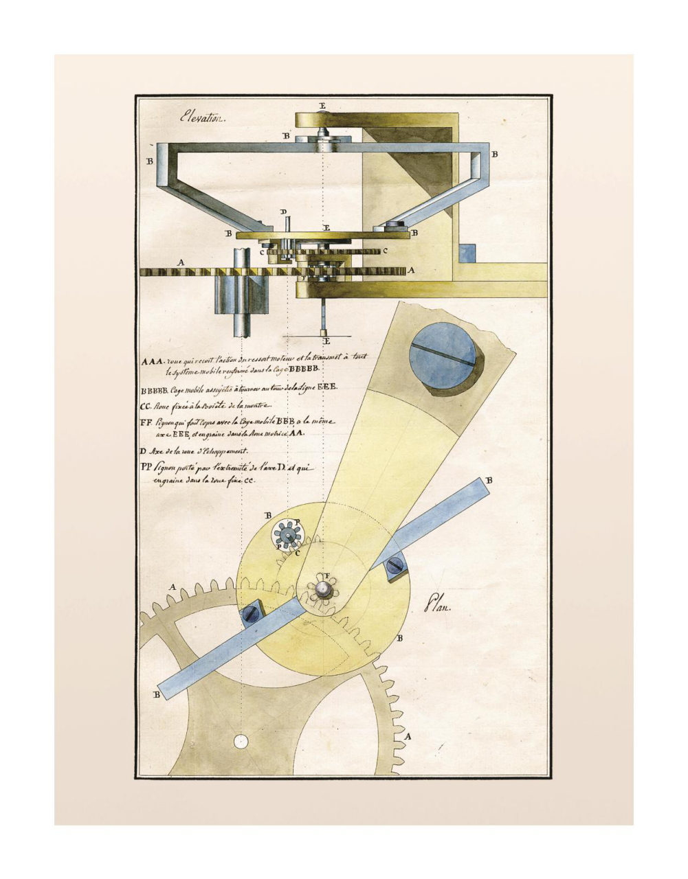 宝玑专利文件中的陀飞轮调节器水彩构造图