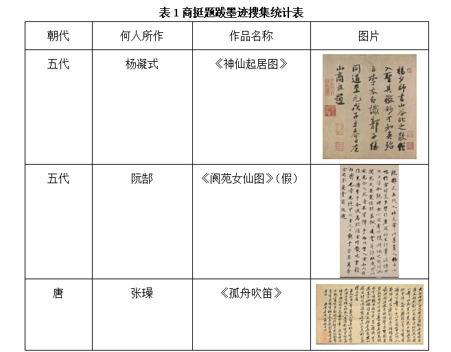 图像与历史研究 | 商挺题跋的书风特点