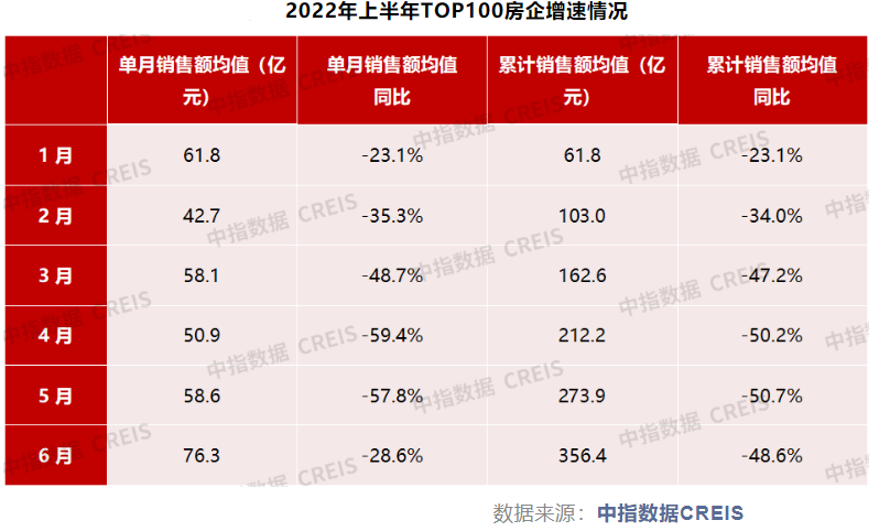 下半年楼市怎么走？专家详解“六个关键词”