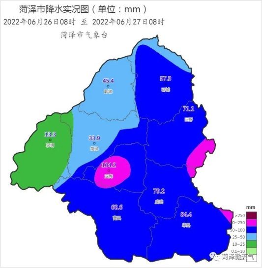 菏泽最大降水量167.2mm,未来三天都有雨