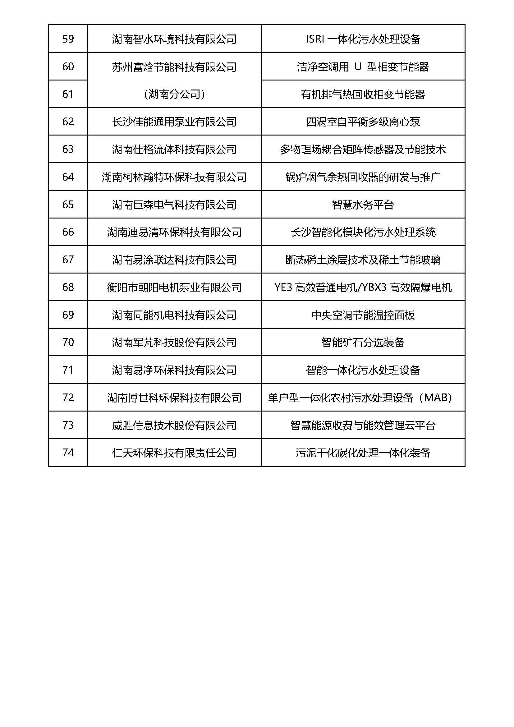 新建 Microsoft Word 97 - 2003 文档 (5)_页面_4.jpg