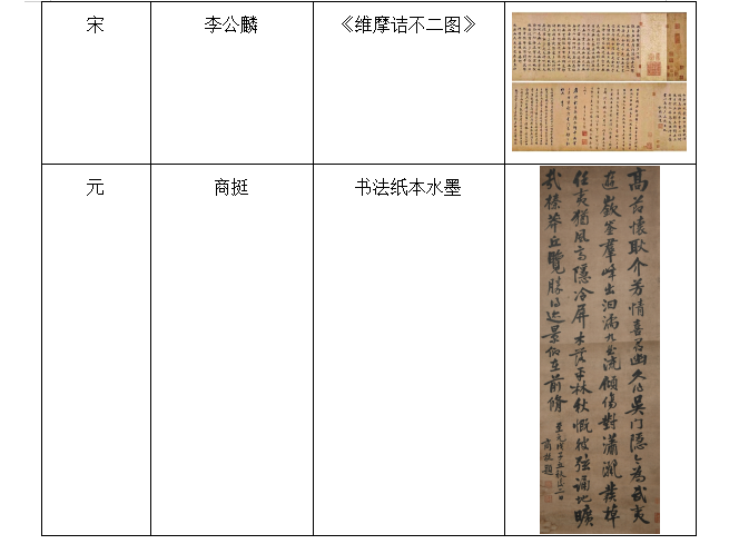 图像与历史研究 | 商挺题跋的书风特点