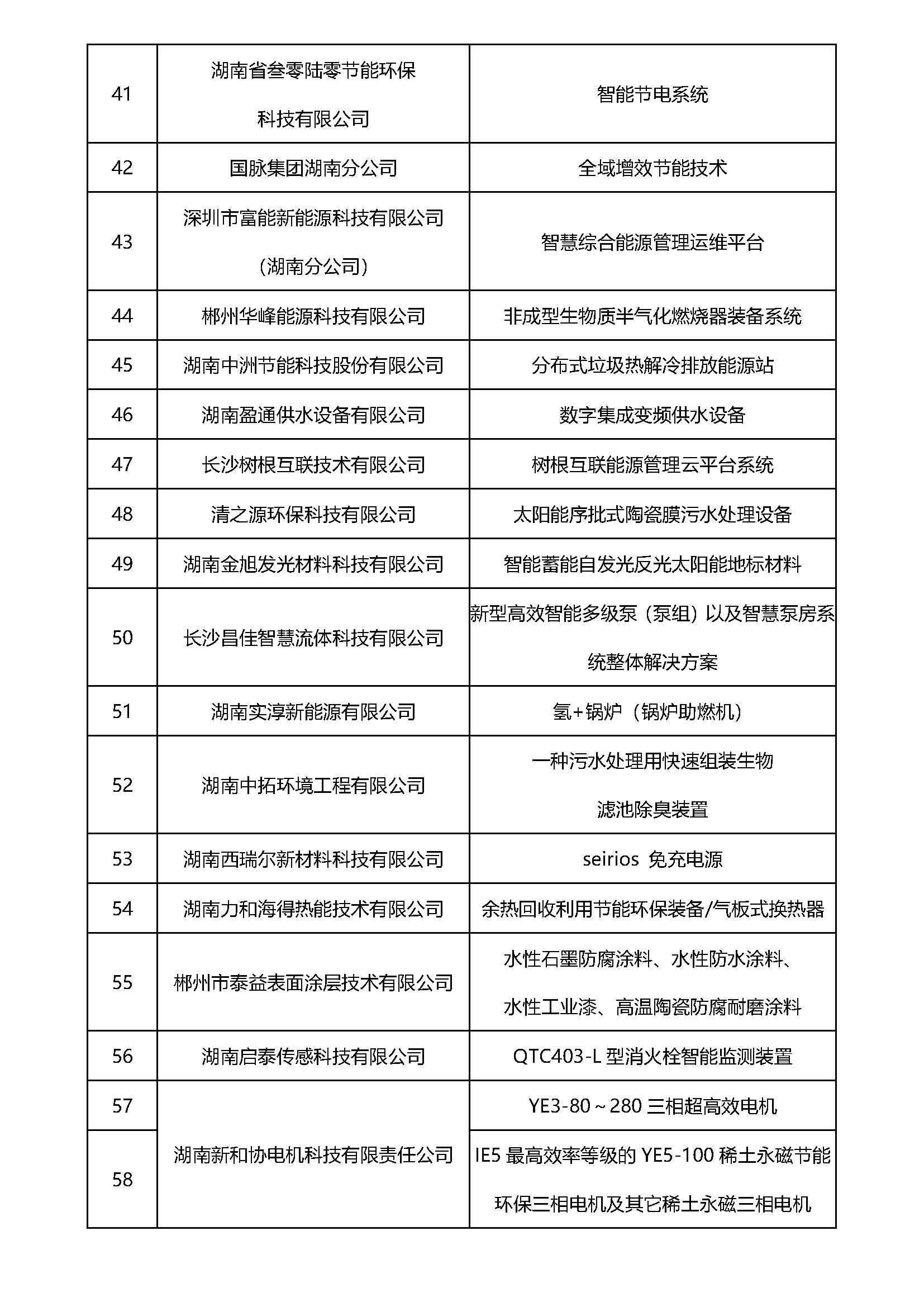 新建 Microsoft Word 97 - 2003 文档 (5)_页面_3.jpg