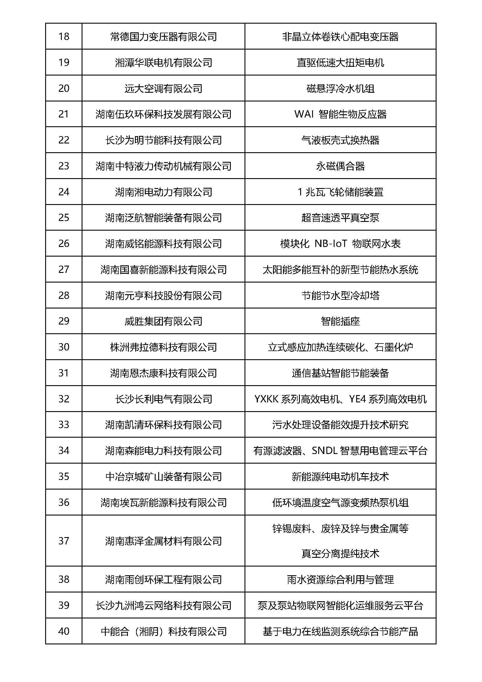 新建 Microsoft Word 97 - 2003 文档 (5)_页面_2.jpg