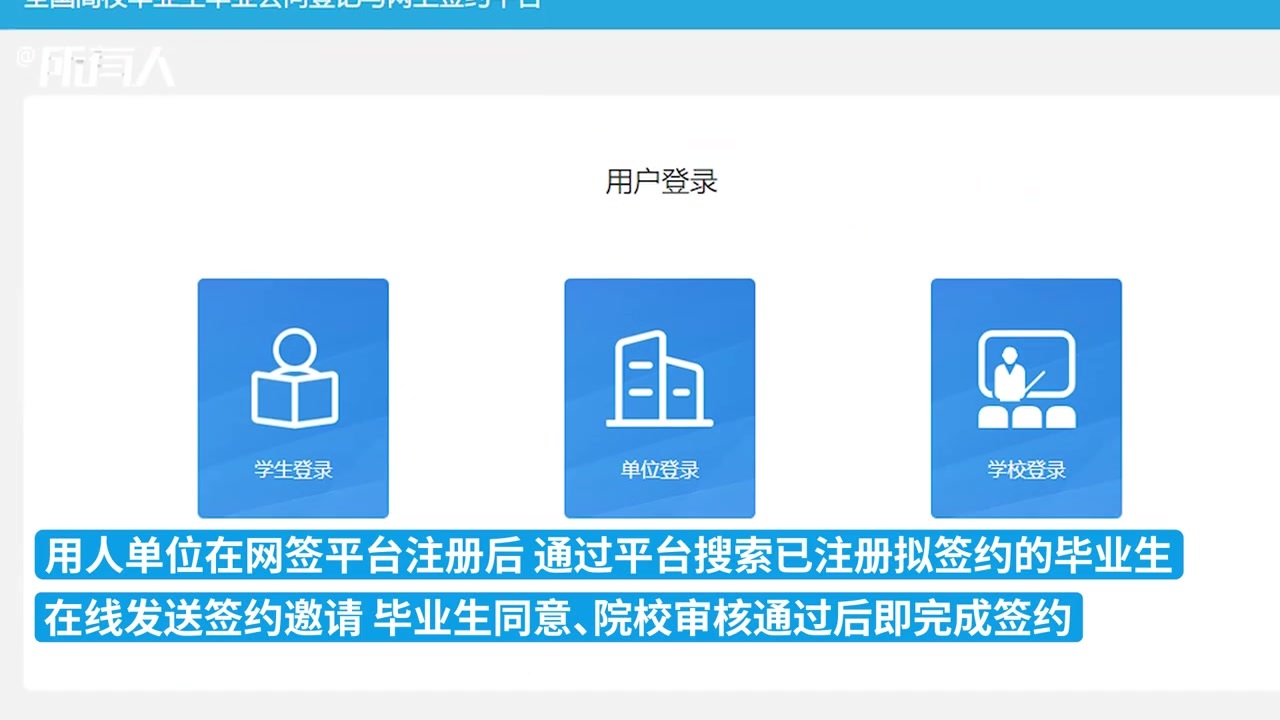 教育部已开通全国高校毕业生网上签约平台