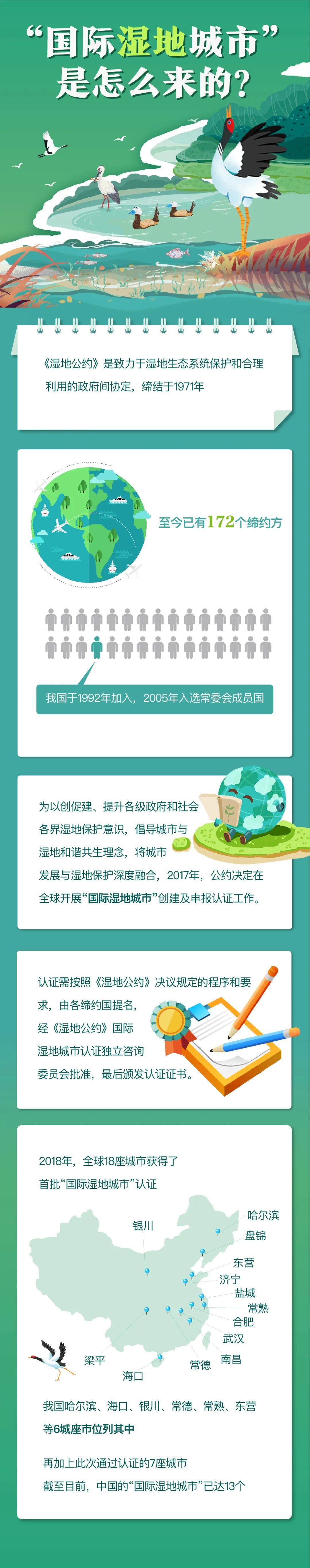 武汉市园林和林业局相关负责人闻讯后激动地说，此次能够通过认证，是对武汉多年来坚持湿地保护的最大认可。