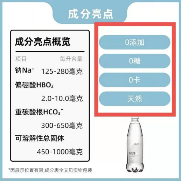 风暴眼|每升价格贵过汽油！活力恩苏打水宣称可助备孕涉嫌虚假宣传