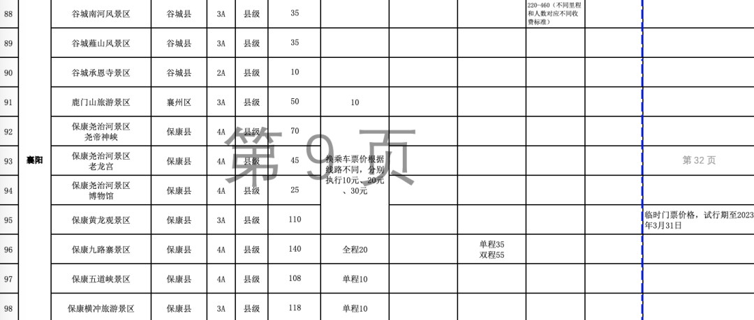 旅游团价格明细 57AEB6BB24B8BC4FBEFE5D24CB1C26BDF92B5DAE_size124_w1080_h459.png