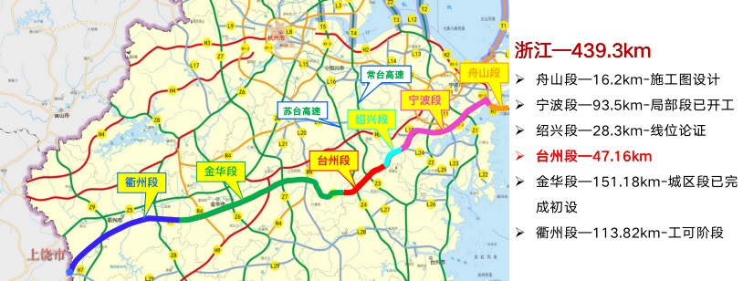 甬金衢上高速公路台州段(天台)线位方案论证报告通过评审—凤凰网