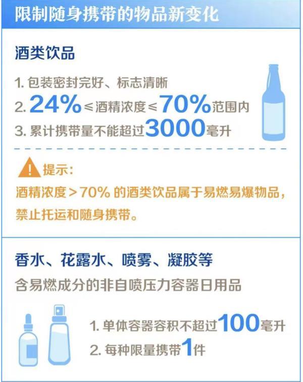 限制物有变 浙江一铁路站每天拦下十余个大容量充电宝