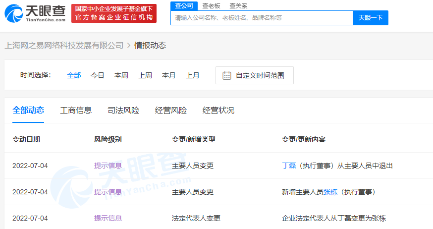 丁磊退出上海网之易公司法人 仍持股100％