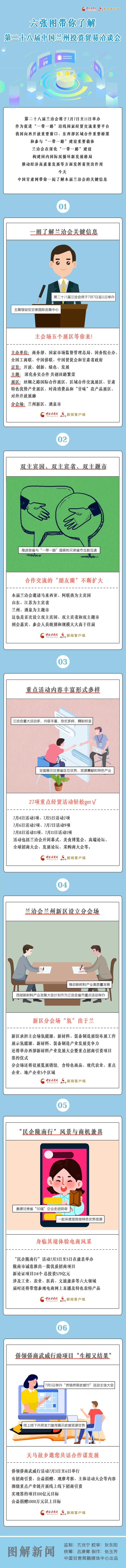 兰洽会今日开幕 国内外宾朋共襄盛会