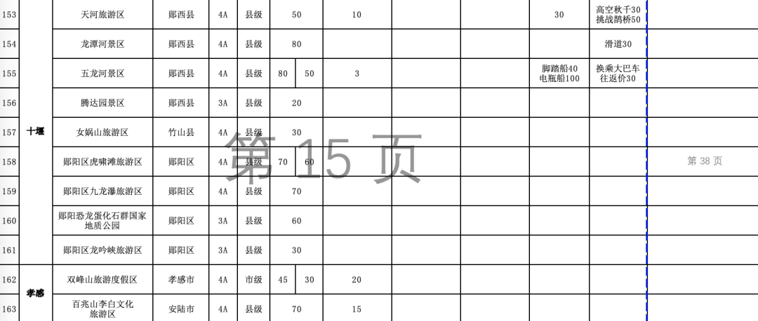 旅游团价格明细 DB6FDF95B7A0ADDC2C49FD00CF7B05D24BCE49D0_size116_w1080_h458.png