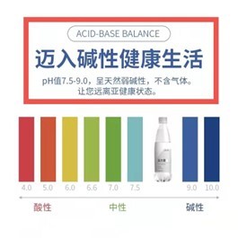 风暴眼|每升价格贵过汽油！活力恩苏打水宣称可助备孕涉嫌虚假宣传