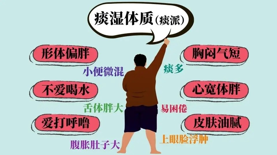 痰湿型肥胖人群该咋减肥？