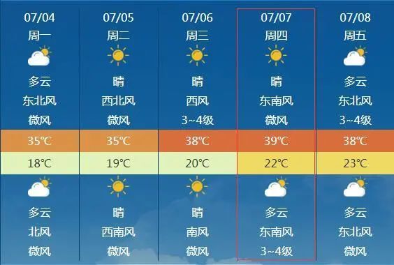 甘肃热浪强势“霸屏” 这些防暑降温知识要收藏