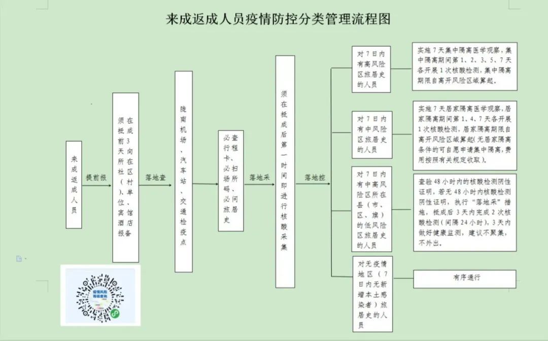 甘肃疫情涉及9市州 多地紧急寻人