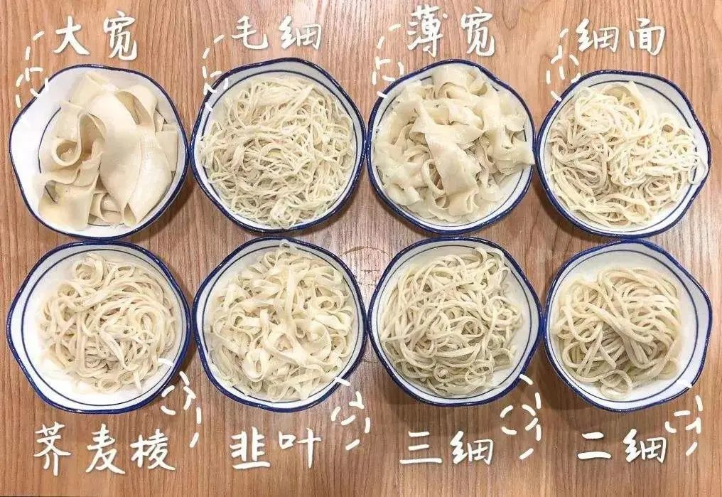 兰州牛肉面不同粗细及称呼