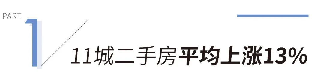 刚需在买什么房？