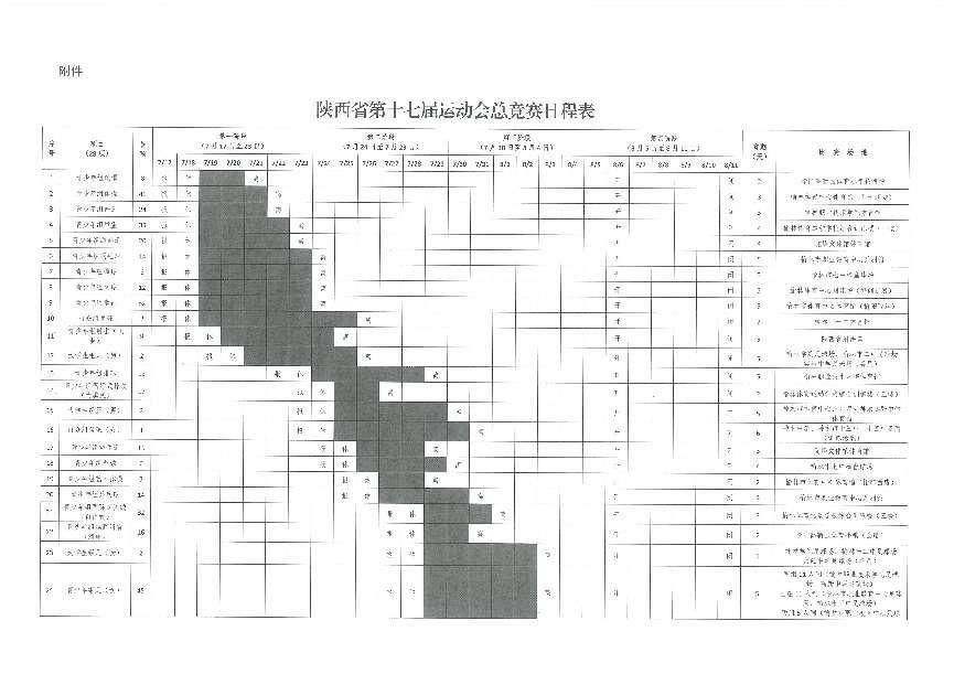 喜报!陕体集团成功中标省十七运会票务服务独家运营商