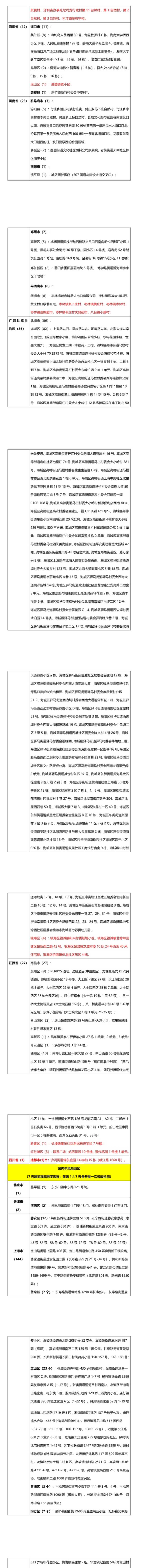最新！外省入（返）湘人员健康管理措施清单