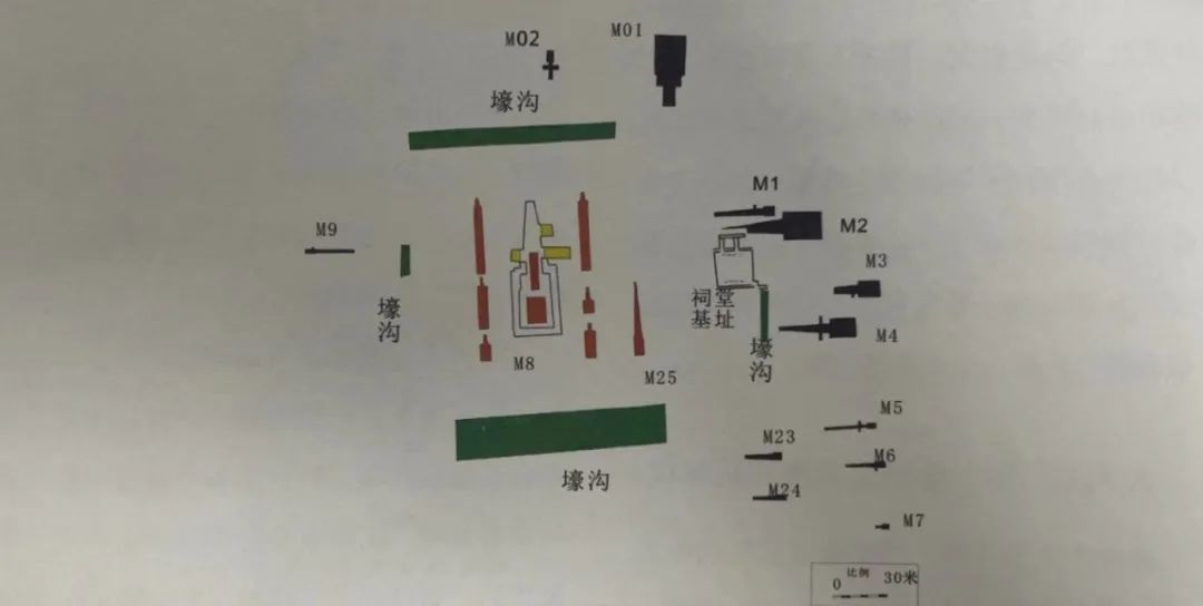 张安世家族墓地布局图