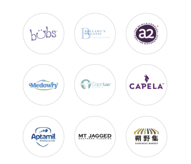 azg集团合作品牌